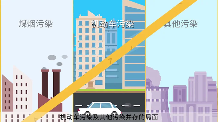 【北大環境科學科普】大氣污染的成因是什麼呢？一起來看看 - 北京大學 Peking University - 天天要聞