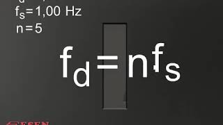 010 Stroboskop  Fizik Animasyon Stroboscope  Physics Animation