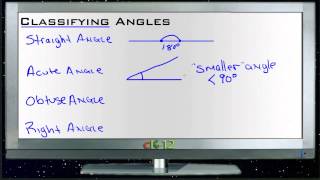 Classifying Angles: Lesson (Basic Geometry Concepts)