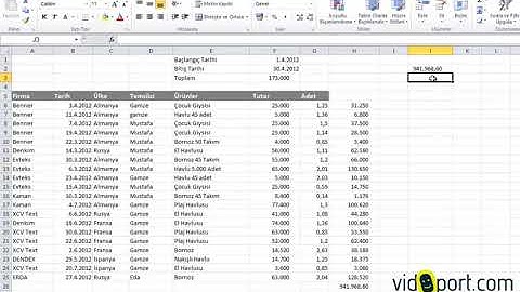 EXCEL, TOPLA ÇARPIM İşlevini Şarta Bağlı Kullanmak