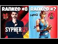 Top 10 MOST POPULAR Fortnite Twitch Streamers! (Shorts)