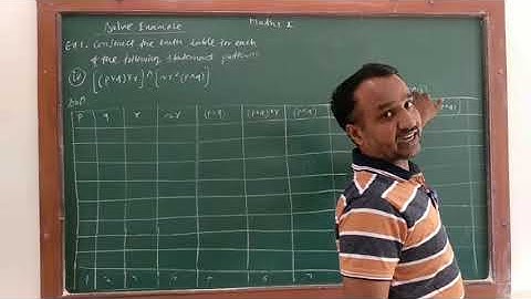 Mathematical logic lecture 5 by Atul Limgude sir