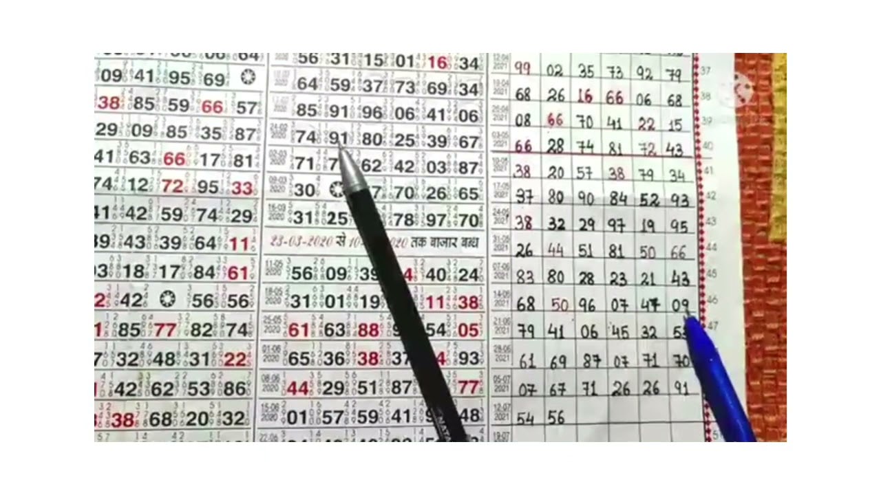 Kalyan Result 14/07/2021 Kalyan Chart Today Single Jodi Kalyan