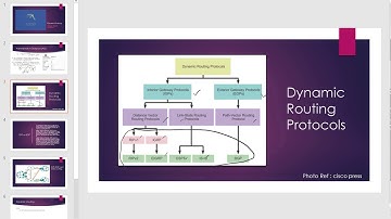 Dynamic Routing Protocols  - Part 1