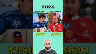 Who's Richer? Lewis Hamilton vs Charles Leclerc | Networth