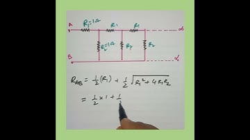 Trick-3) Neet2022 | Electrical resistance |infinite series short tricks | #shorts
