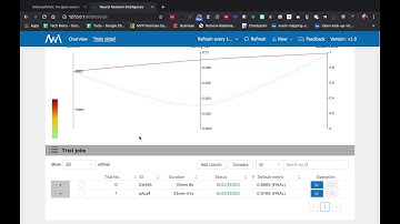[Filipino] Optimizing Machine Learning Models w/ AutoML using Microsoft Neural Network Intelligence