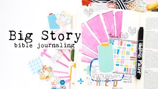Big Story Bible Journaling Devotional Kit | The Thread Process Video