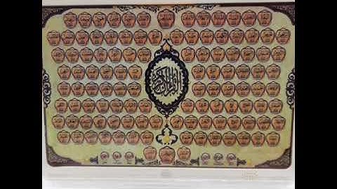 مصحف الكتروني القرآن الكريم Quran