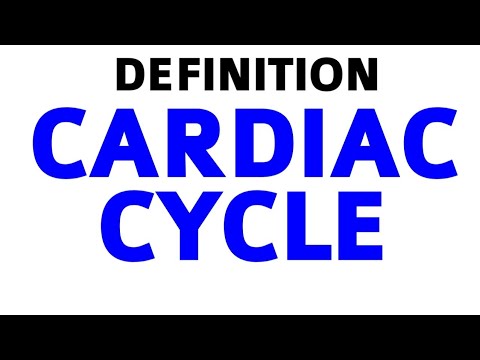 CARDIAC CYCLE - DEFINITION | PHYSIOLOGY VIVA