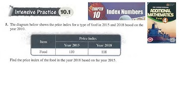 Index number intensive practice 10.1 q5 latihan intensif 10.1 matematik tambahan tingkatan 4