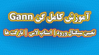 آموزش کامل گن gann | تعیین سیگنال ورود ، استاپ لاس و تارگت ها screenshot 3
