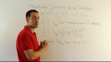 Introducing Prediction Intervals for the Response Variable in a LSRL