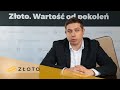 🔴 Stopy procentowe w USA pozostaną na obecnym poziomie do końca 2023 roku