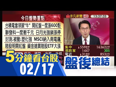 電金輪動 台股開紅盤站穩萬六 台積電當領頭"牛" 市值增加9075億元 達17.2兆 聯發科一度突破千元 再現八千金｜主播鄧凱銘｜【5分鐘看台股】20210217｜非凡財經