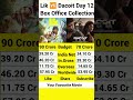 Lik 🆚 Dacoit Box Office Collection Day 11, Adivi Sesh, Mrunal Thakur, Pradeep Ranganathan #boxoffice