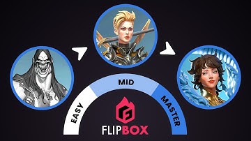 Learning Path for Rise of The Character Artist – Blender FlipBox