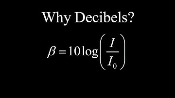 Why is sound measured in decibels (dB)?  The decibel scale and examples.