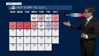 Near record heat Sunday in Colorado, lingering through next week