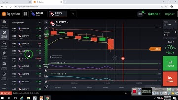 IQOPTION RUSSIAN  IQ CONSOLE (04.20.20) Trading History $30+ win