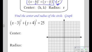 Celebrity 131 - Distance Formula and Circles Profile
