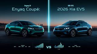 2026 Skoda EnyaQ Coupe vs 2026 Kia EV5