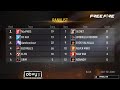 Grand final tournament free fire by tante  hany 1812024