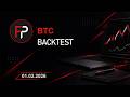 BTC. Bitcoin. Backtest. 01.02.2026 #backtest #btc #bitcoin #focusprofit_pro