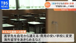 「子どもの進路に影響あり」２割  新型コロナの影響で 日本公庫調査