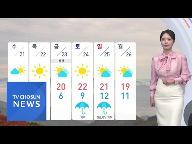 [날씨] 내일까지 전국 가을비…비 그치고 가을 추위 [뉴스퍼레이드]