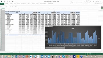 4-Power BI + CRM with Microsoft Dynamics CRM 2015 Spring Update