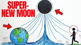 🚨SUPER-NEW MOON on 15-18 June, Beginning of Something Enormous Ahead (Do NOT Avoid This 7 Things)