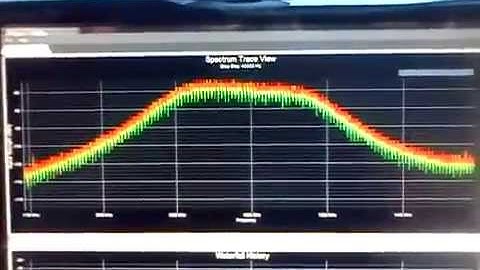 More filters and DVB-T dongle