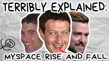Rise and Fall of Myspace Terribly Explained