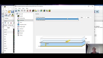 ADS - Layout and EM Simulation of Quadrature Hybrid Coupler