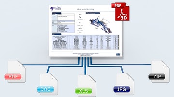 3D PDF for Creo  Users