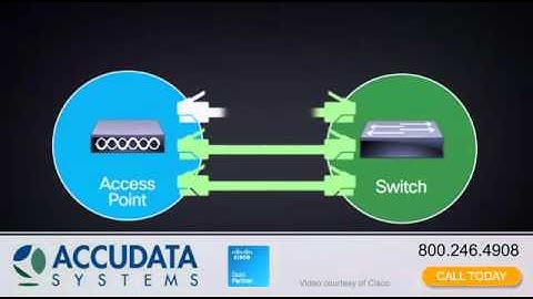 Accudata Cisco Get Ready for 802 11ac Wave 2