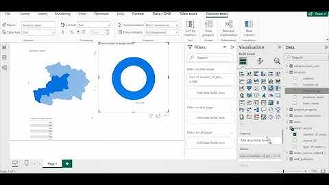Exploring the art of storytelling through Power BI dashboards
