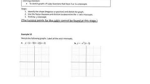 Maths Methods Unit 1-Sketching cubic graphs in general form-Ex 6F