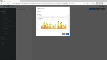 iPECS Analytics: Custom Wallboard User Guide & Overview