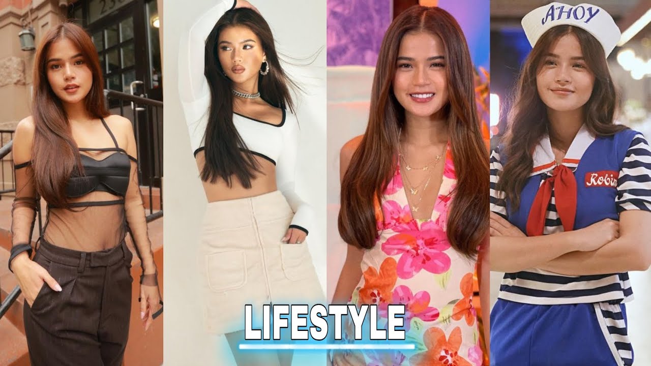 Maris Racal Lifestyle | Biography | Age | Relationship | Wiki | Facts