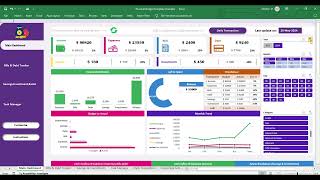 Best Budget Planner 2024 - Excel Template (All in One)