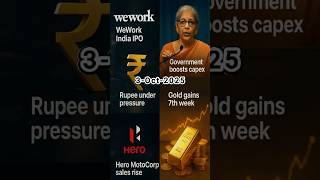 Market Update 3 Oct | IPO, Gold, Rupee &amp; Government Capex | Stock News Hindi