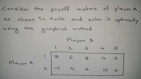 #2 Game Theory - Graphical Method - 2 x n games