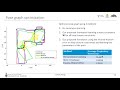 Variational Inference with Parameter Learning Applied to Vehicle Trajectory Estimation