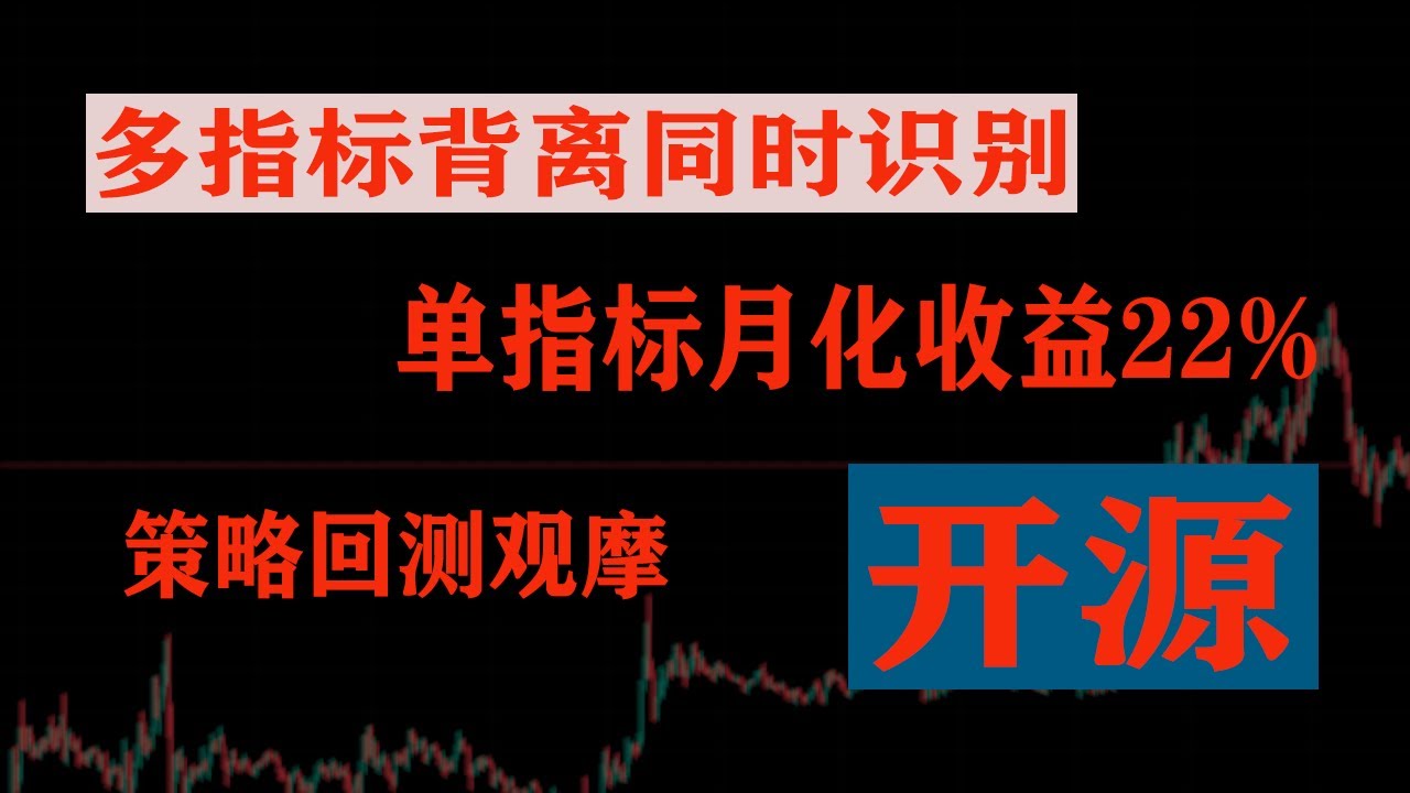 多指标背离识别Divergence,策略回测展示,单指标月化收益22% - YouTube