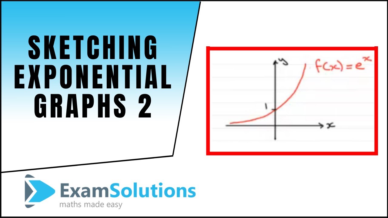 Exponential Functions Part 1 - Graphing - YouTube