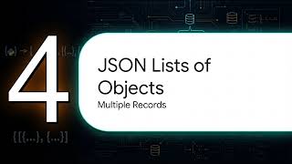 Day 33 Python JSON Handling Guide