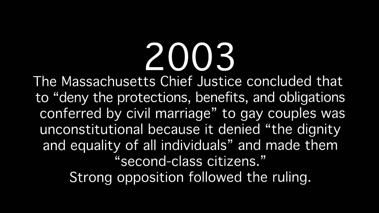 Gay Rights Movement Timeline 41