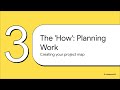 Part 7 CI Projects
